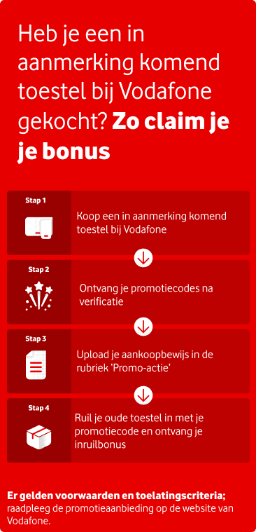 telefoons